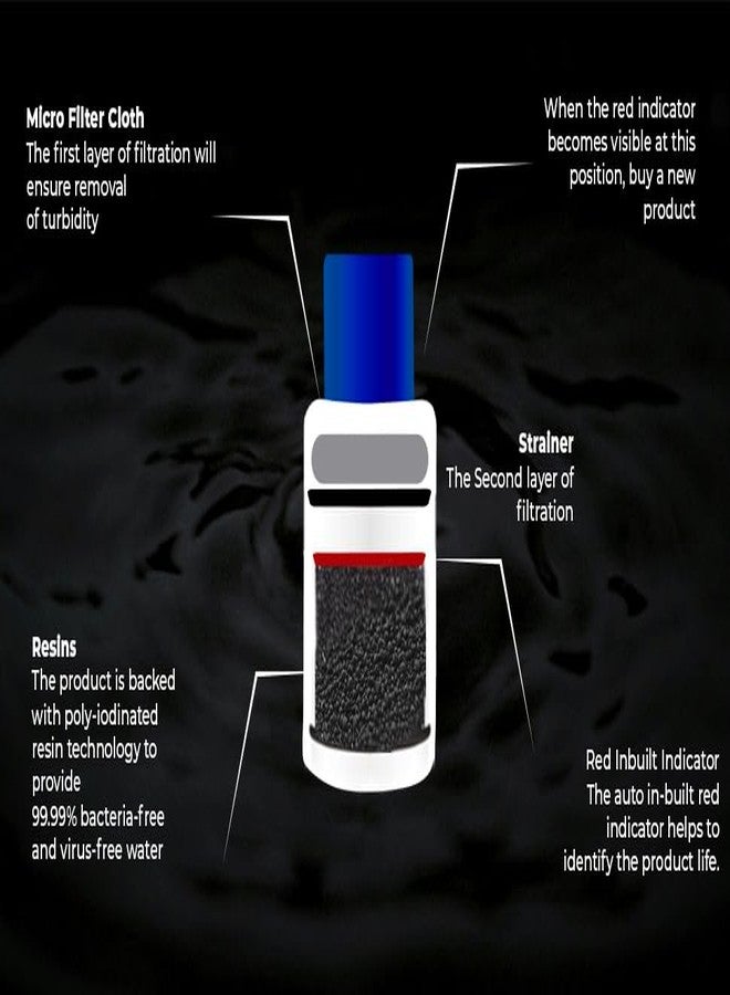 Zero B ZeroB Suraksha Tap Filter Attachment | 3-Stage Water Purification | Kills 99.99% Bacteria & Viruses| 7500L Capacity |Compatible with Hard & Normal Water| Ideal for Kitchen Bathroom Outdoor |Pack of 1 - Image 4