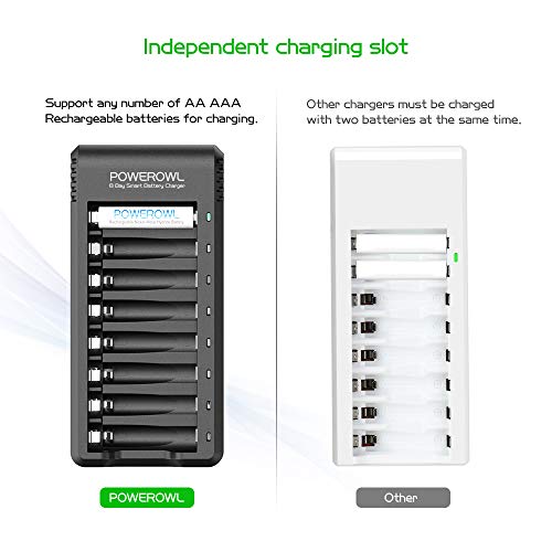POWEROWL بطاريات AAA قابلة لإعادة الشحن مع شاحن، شاحن بطارية فردي متقدم، بطاريات Ni-MH AAA بسعة عالية وانخفاض التفريغ الذاتي - الكمية 8 - Image 5