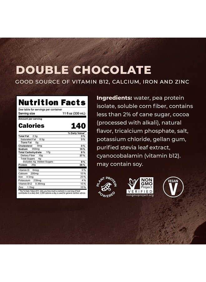 Evolve Plant Based Protein Shake, Double Chocolate, 20g Vegan Protein, Dairy Free, No Artificial Sweeteners, Non-GMO, 10g Fiber, 11 Fl Oz (Pack of 12) - (Formula May Vary) - Image 4