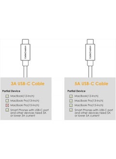 USB C Cable 6FT 100W USB2.0 C to C Cable 5A Fast Charging Cable 480Mbps Durable Braided USB Type C Cable for MacBook Pro Air Pixel 4XL S21 S20 S10 S9, Note 10, 1.83m Space Gray - pzsku/ZCC12E1E868E0495347A9Z/45/_/1686479466/9eb599c9-9fed-4a96-82db-b451ce2d8ced