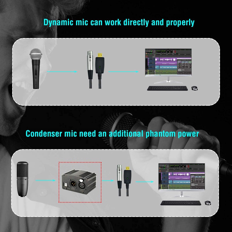 Mugteeve كابل ميكروفون Mugteeve XLR أنثوي إلى USB للكمبيوتر، 10 أقدام، محول كابل ميكروفون XLR أنثوي إلى USB للكمبيوتر، مضفر من النايلون، خالي من الضوضاء، لتسجيل الكمبيوتر المحمول، البث المباشر، البث - Image 5