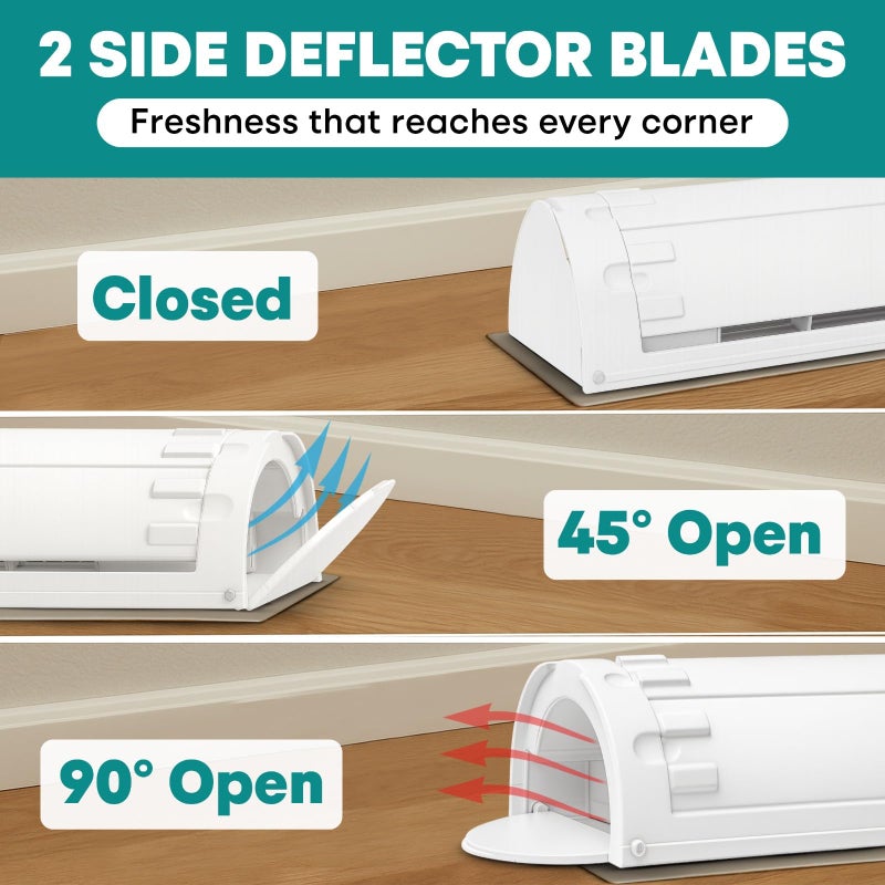 Tilcore Air Vent Deflector with 6-Way Multi-Directional Airflow - 10x4", 2-Pack Heat Register Cover: Magnetic Vent Covers for Home Floor, Air Conditioner Deflector, Heater Diverter for Wall, Ceiling, AC Duct - Image 4
