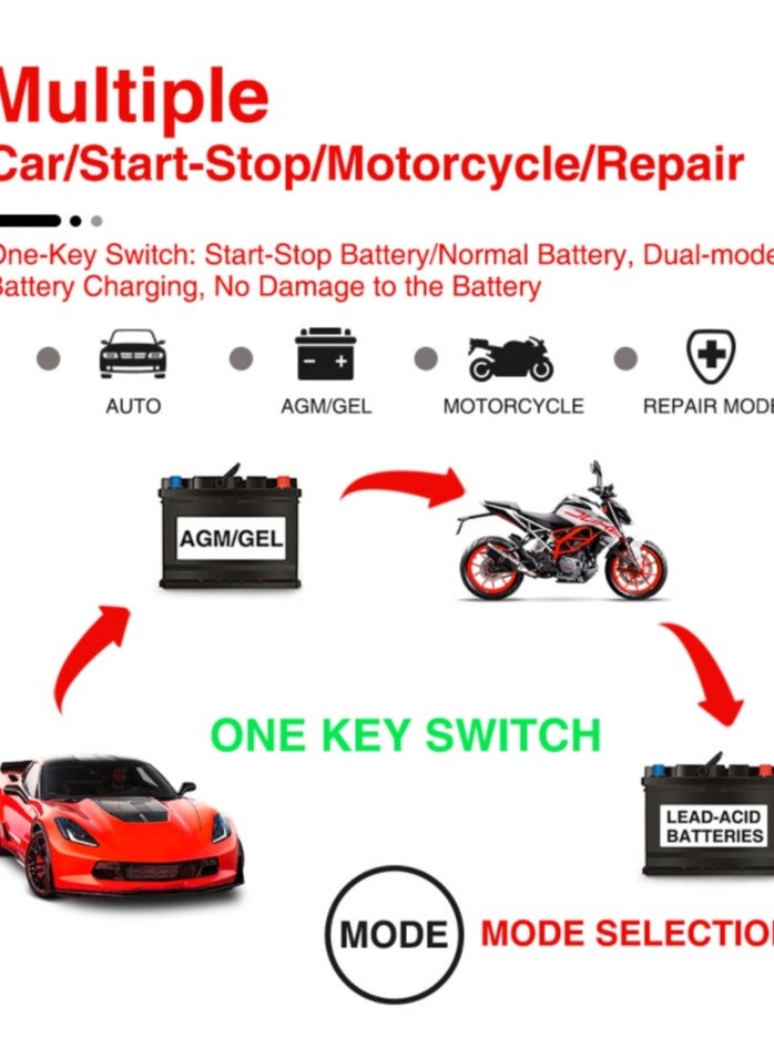 بيوينتي شاحن بطارية السيارة 12 فولت 6 أمبير لإصلاح النبضات بشاشة LCD شحن سريع ذكي شاحن حمض الرصاص AGM ذو الدورة العميقة للسيارة والدراجة النارية (قابس المملكة المتحدة) - Image 5
