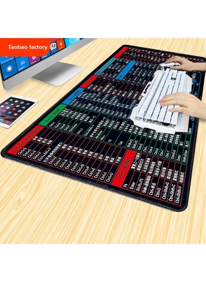 Mouse Pad Oversized Women's Small Size Office Shortcuts Thickened Keyboard Wrist Soft Desk Pad Men's Wrist Desktop Non-Slip-Color:✿❀▷♡♡4mm-800x300mm-Pattern:✿❀▷♡♡Cdr+ai Shortcut Key