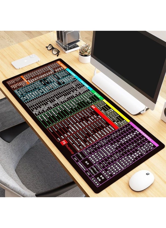 Mouse Pad Oversized Women's Small Size Office Shortcuts Thickened Keyboard Wrist Soft Desk Pad Men's Wrist Desktop Non-Slip-Color:✿❀▷♡♡4mm-800x300mm-Pattern:✿❀▷♡♡Cdr+ai Shortcut Key