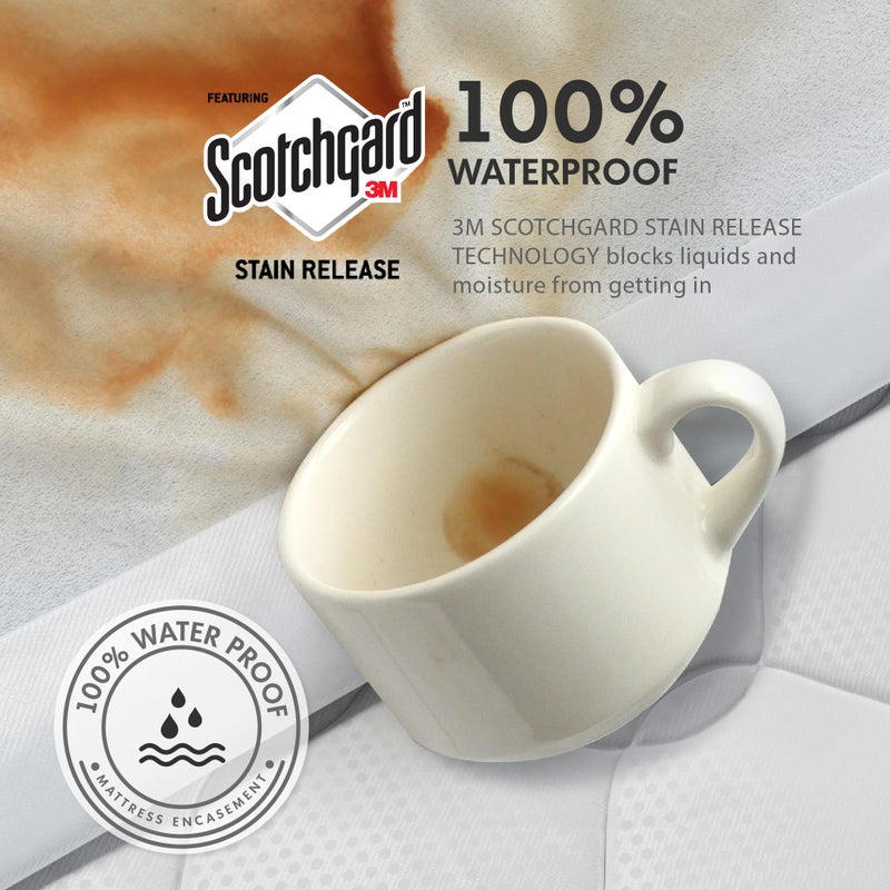 Degrees of Comfort Queen Size Mattress Encasement Bed Bug Proof, Cover 9-12" Deep Bed, 3M Scotchgard  - Image 4