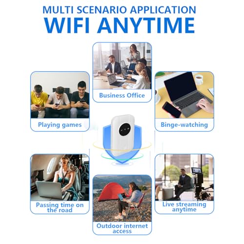 Bewinner 4G/5G Portable Router with SIM Card Slot, 300Mbps High Spee Mobile Hotspot Connect Up to 10 Devices for Traveling Business Trips, B1/3/5/7/8/20/40/41 - Image 4