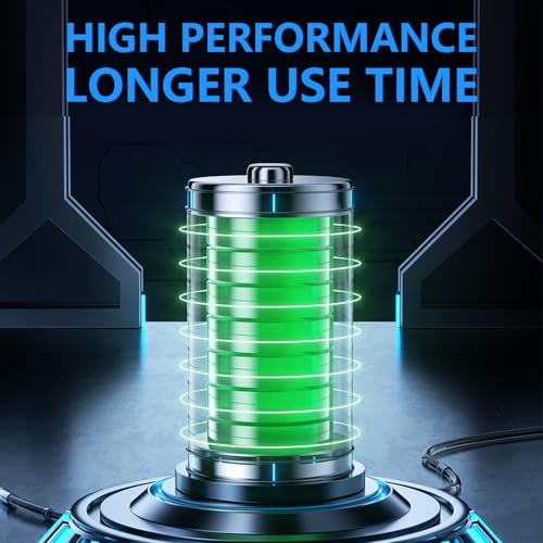 Bewinner 4G/5G Portable Router with SIM Card Slot, 300Mbps High Spee Mobile Hotspot Connect Up to 10 Devices for Traveling Business Trips, B1/3/5/7/8/20/40/41 - Image 3