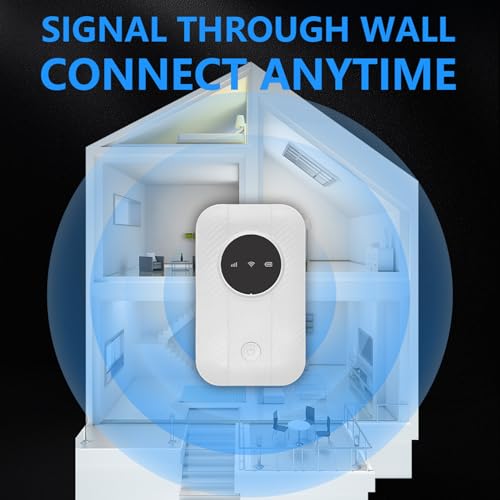 Bewinner 4G/5G Portable Router with SIM Card Slot, 300Mbps High Spee Mobile Hotspot Connect Up to 10 Devices for Traveling Business Trips, B1/3/5/7/8/20/40/41 - Image 5