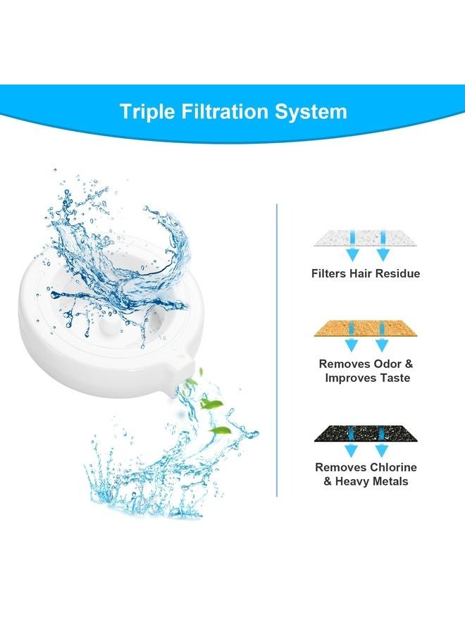 MOWKIT 8-Pack Replacement Filters for 3L/3.6L/4.6L/6L/8L Gravity Pet Water Dispenser, Dog Water Filter Replacement, Triple Filtration Pet Fountain Filter, Water Feeder Filter for Cat and Dog - Image 3