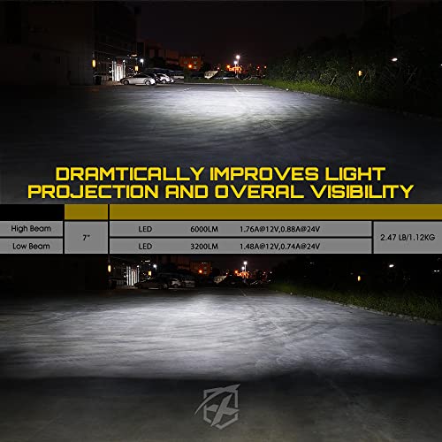 Xprite 7 Inch LED Headlights DOT Approved Compatible with 1997-2018 Jeep Wrangler JK LJ CJ TJ Hummer H1 H2, Halo Ring, DOT Approved, High/Low Beam, Plug & Play, Chrome - Image 2