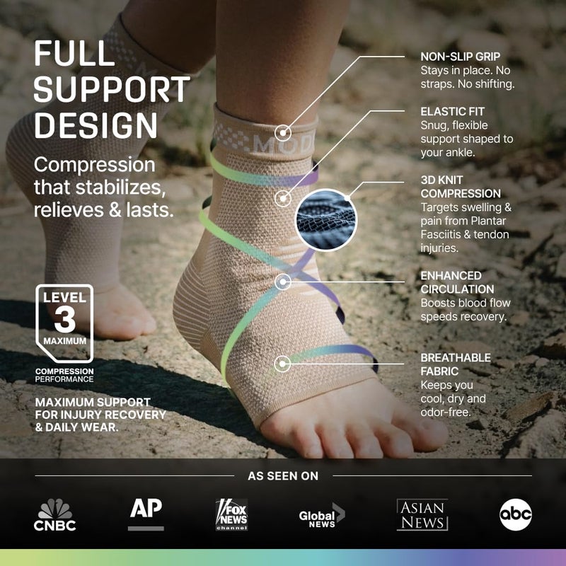 Modvel Foot & Ankle Brace Socks for Sprained Ankle Compression Sleeve - Plantar Fasciitis Relief Brace, Foot Support for pain Women & Men - Tendonitis & Arthritis Feet Sleeve, Stabilizing Ankles Wrap - Image 5