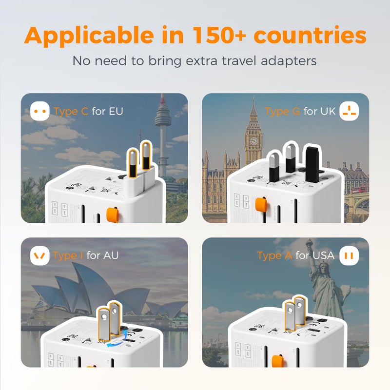 TESSAN Universal Travel Adapter 65W GaN, International Power Adapter with Extra 2 Prong AC Outlet, 5 USB Ports (3 USB C), Worldwide Plug Adaptor for US to Europe UK Australia Ireland (Type C G A I) - Image 4