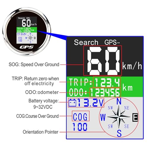 MAIMEIMI GPS Speedometer 3-3/8" 85mm Boat GPS Speedometer Odometer Waterproof Black Antenna TFT Screen Digital MPH Knots Km/h for Boat Marine 9-32V Car - Image 2