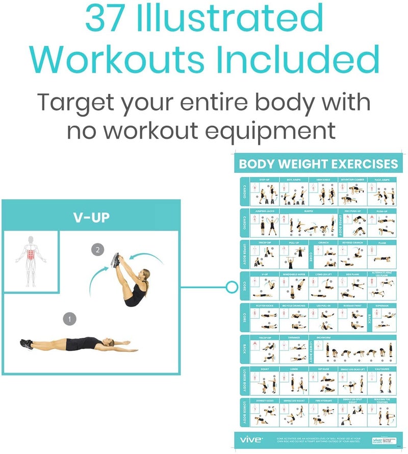 Vive Body Weight Exercise Poster - Workout for Home Gym Laminated Chart - Room Decor Accessories - HITT for Abs, Glute, Core, Legs, Arms, Back - No Equipment Needed - Image 2