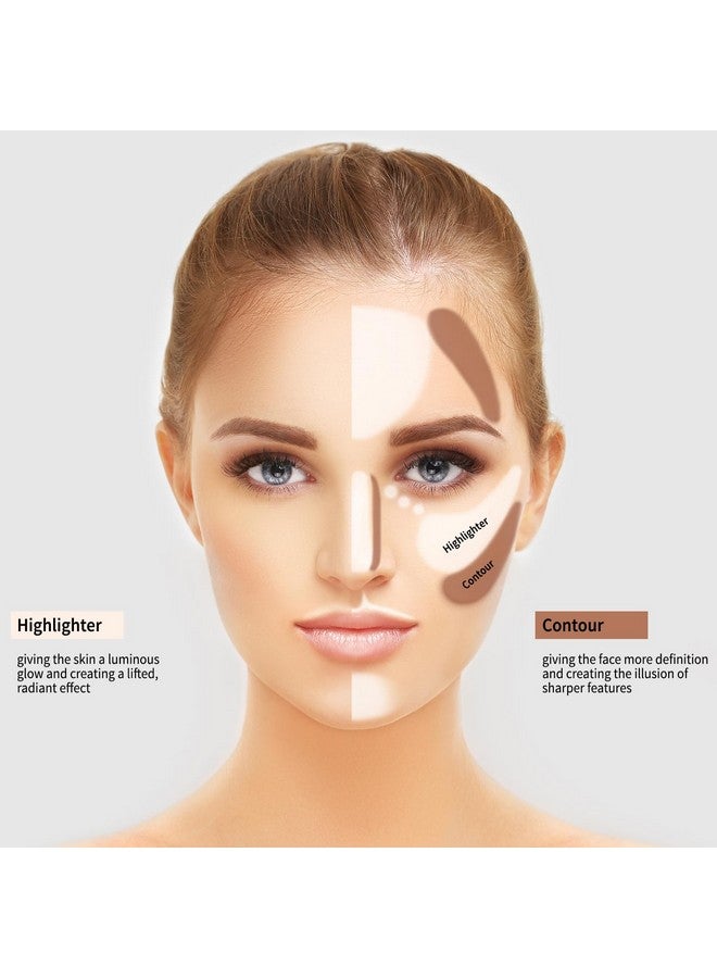 Profusion Cosmetics Mini Artistry Highlight & Contour I Palette Makeup Kit, Long Lasting and Soft Powder Formula - Light Medium - Image 3