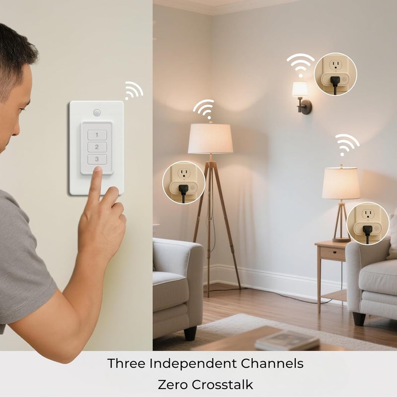LoraTap Remote Control Outlet: Wireless Light Switch with Wall Plate — Long Range — Plug in On Off Switch for Lights & Small Appliances — 1 Remote for 3 Outlets — no Wiring - Image 3