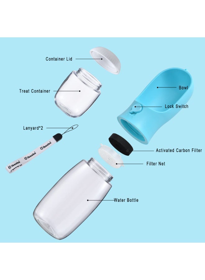 500ML Dog Water Bottle With Food Container, Travel Dog Water Bowl, Portable Pet Dispenser, high temperature resistance，Dog Gift Accessories, Essential Items For Dogs, Suitable For York Cat Walking And Hiking, Blue - Image 2