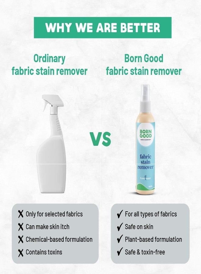 Born Good Natural Fabric Stain Remover For Clothes | 100ml | Removes Tough Stains & Period Stains | Plant-Based, Biodegradable, Non-Toxic, Eco-Friendly, Organic, Herbal - Image 4