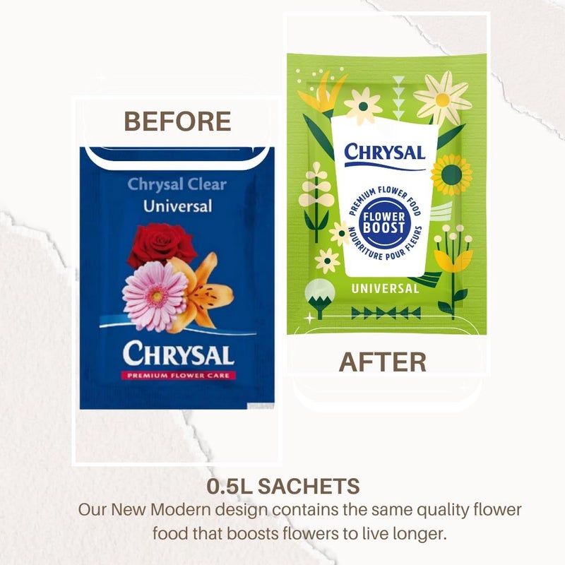 Chrysal Flower Boost â€“ Clear Flower Food Packets for Flower Arrangements & Bouquets â€“ Floral Supplies for Fresh Flowers â€“ Fresh Flower Arrangements Supplies (5g - 400 Ct) - Image 2