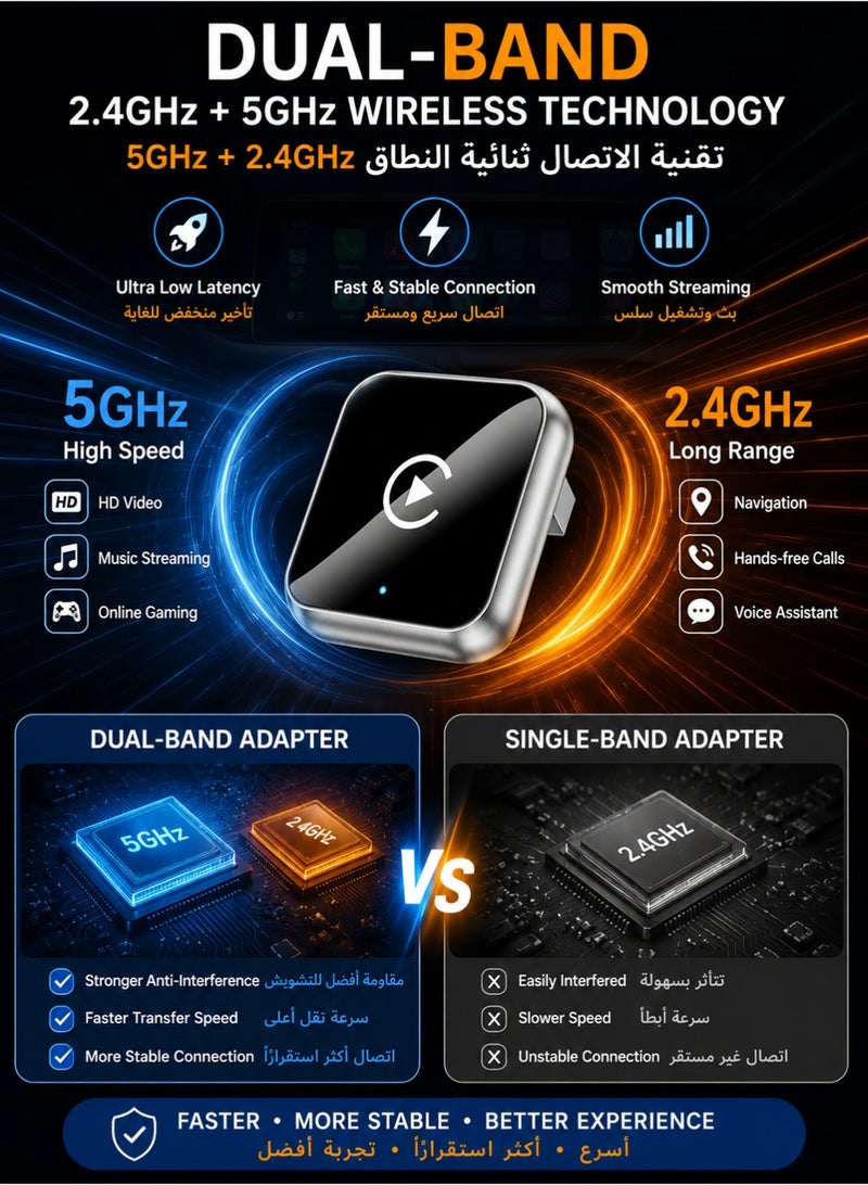 اوليو محول كاربلاي وأندرويد أوتو لاسلكي 2 في 1 | تشغيل CarPlay وAndroid Auto بدون سلك | توصيل تلقائي سريع Plug & Play | متوافق مع أكثر من 1000 سيارة | تصميم صغير وعملي - Image 4
