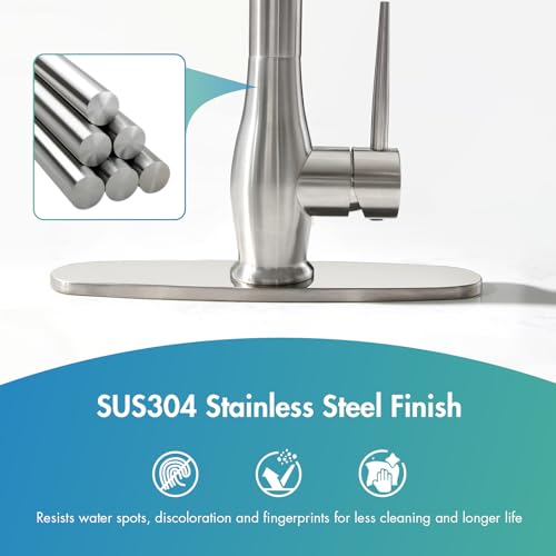 GIMILI Kitchen Faucet with Pull Down Sprayer Single Handle High Pressure Brushed Nickel Kitchen Sink Faucet Commercial Double-Headed Stainless Steel Kitchen Faucets Sink with Deck Plate - Image 5