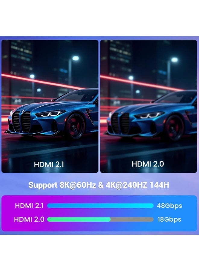 كابل HDMI 8K و4K بطول 20 متر – سرعة 48Gbps، يدعم 4K@120Hz/144Hz و8K@60Hz، eARC، HDR ديناميكي، متوافق مع البلايستيشن، الإكس بوكس والشاشات - Image 2