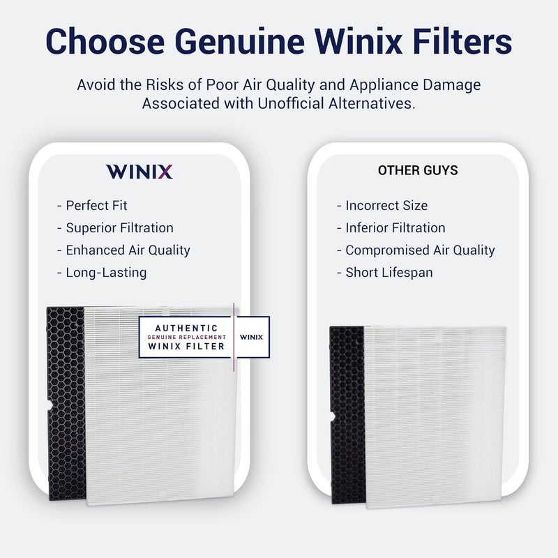 Winix Genuine 116130 Replacement Filter H for 5500-2 Air Purifier, White - Image 2