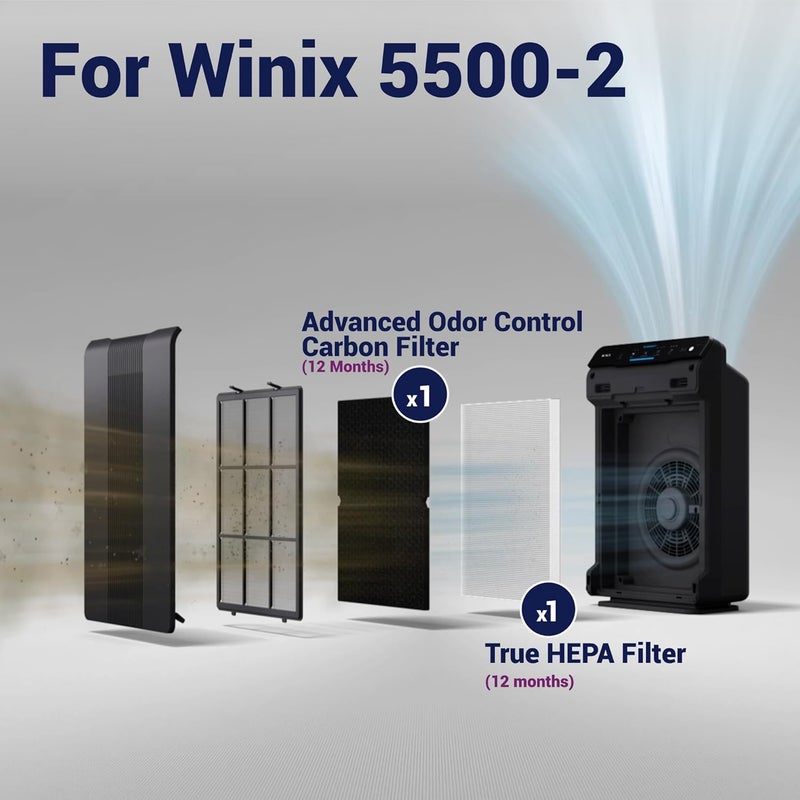 Winix Genuine 116130 Replacement Filter H for 5500-2 Air Purifier, White - Image 4