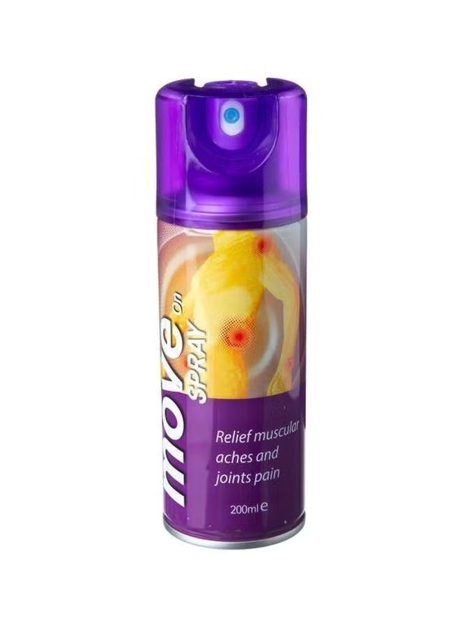 Muscle pain relief spray