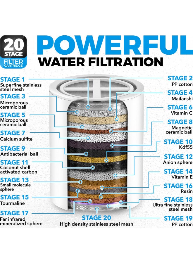 AquaHomeGroup AquaHomeGroup 20 Stage Shower Filter for Hard Water - 2.5 GPM Universal Shower Head Filter for Chlorine, Fluoride, Heavy Metals - Vitamin C E Shower Water Filter for Hair and Skin (Golden)  - Image 1