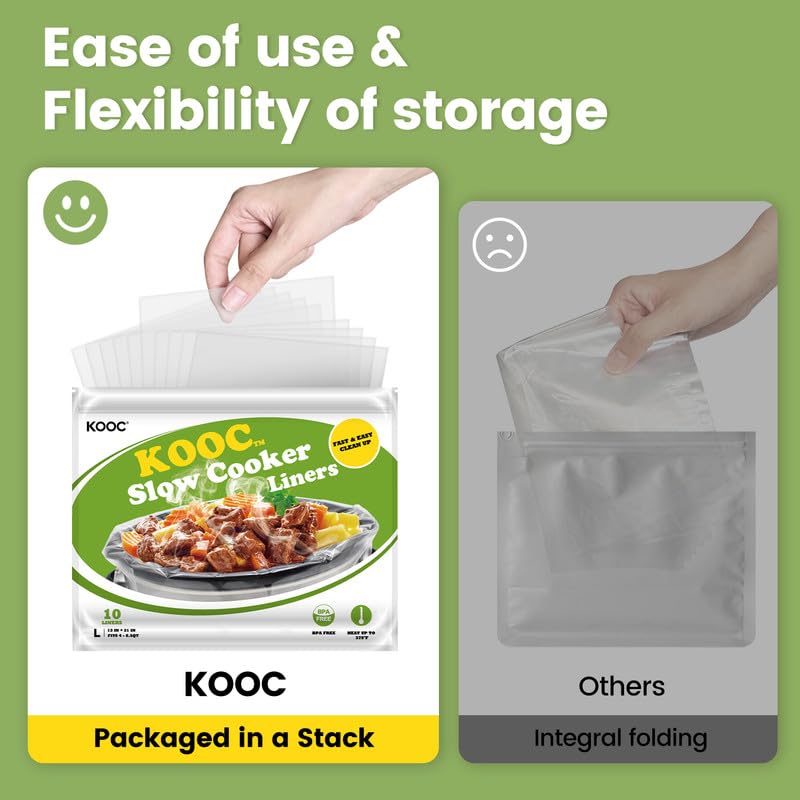 KOOC Slow Cooker Liners 13"x21" 20 Count Cooking Bags Pot Liners Disposable Bags Fit 3 qt to 8.5 qt Slow Cooker BPA Free, 2 Packs (20 Liners Total) - Image 2