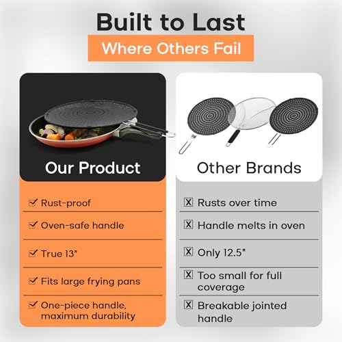 Beckon Ware Splatter Screen for Frying Pan | USA Brand | 13-Inch Black, Fit Pans (12" to 13") Silicone Grease Splatter Guard for Frying Pan and Stove by Beckon Ware - Image 4