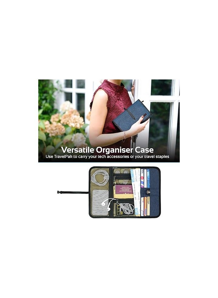 PROMATE Accessories Organiser, Multi-Purpose Electronic Accessories Pouch with Water-Resistance and 14 Storage Pocket for Cable, Card, Hard Drive, Pen, Adapter, Travelpack-L Blue  - Image 4