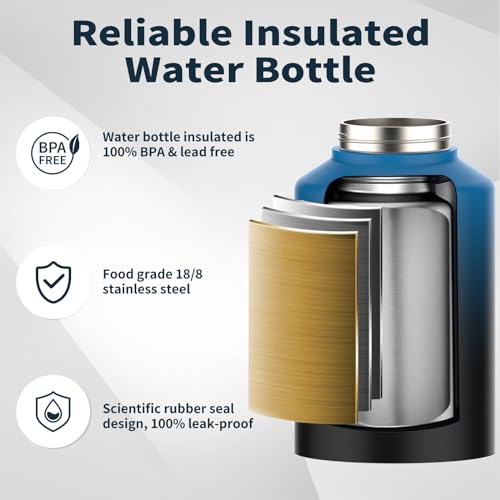 WATERSY 1 Gallon Water Bottle Insulated(Cold for 48 Hrs),BPA Free&Leak Proof,128oz Stainless Steel Water Jug,Big thermo,Large Water Bottle with Handle for Gym,Hiking,Camping&Travel,Gradient Blue - Image 3