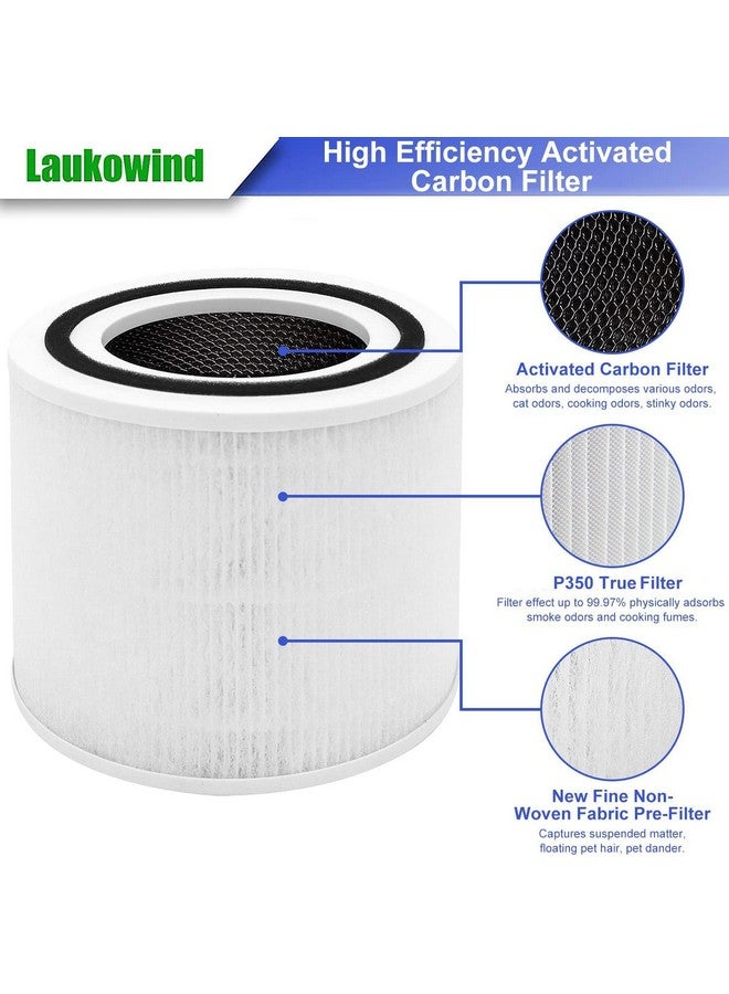 Laukowind عبوة 2 من فلاتر استبدال لتنقية الهواء لجهاز LEVOIT Core P350 P350-RF، فلتر HEPA حقيقي 3 في 1 مع كربون نشط وصيغة ARC، مزيل للروائح من قماش غير منسوج جديد، أبيض - Image 4