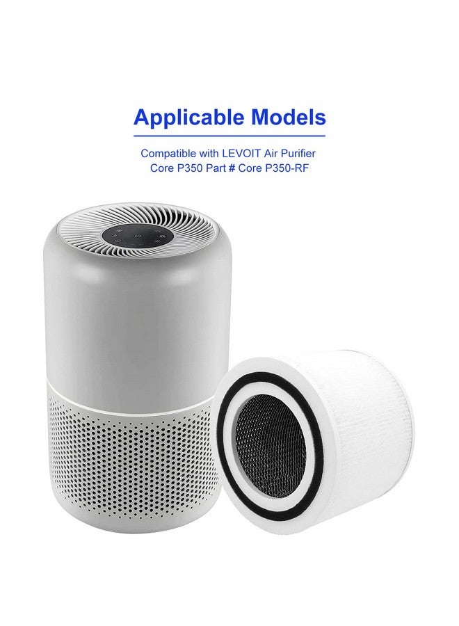 Laukowind عبوة 2 من فلاتر استبدال لتنقية الهواء لجهاز LEVOIT Core P350 P350-RF، فلتر HEPA حقيقي 3 في 1 مع كربون نشط وصيغة ARC، مزيل للروائح من قماش غير منسوج جديد، أبيض - Image 2