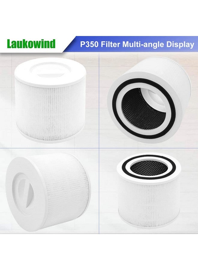 Laukowind عبوة 2 من فلاتر استبدال لتنقية الهواء لجهاز LEVOIT Core P350 P350-RF، فلتر HEPA حقيقي 3 في 1 مع كربون نشط وصيغة ARC، مزيل للروائح من قماش غير منسوج جديد، أبيض - Image 5