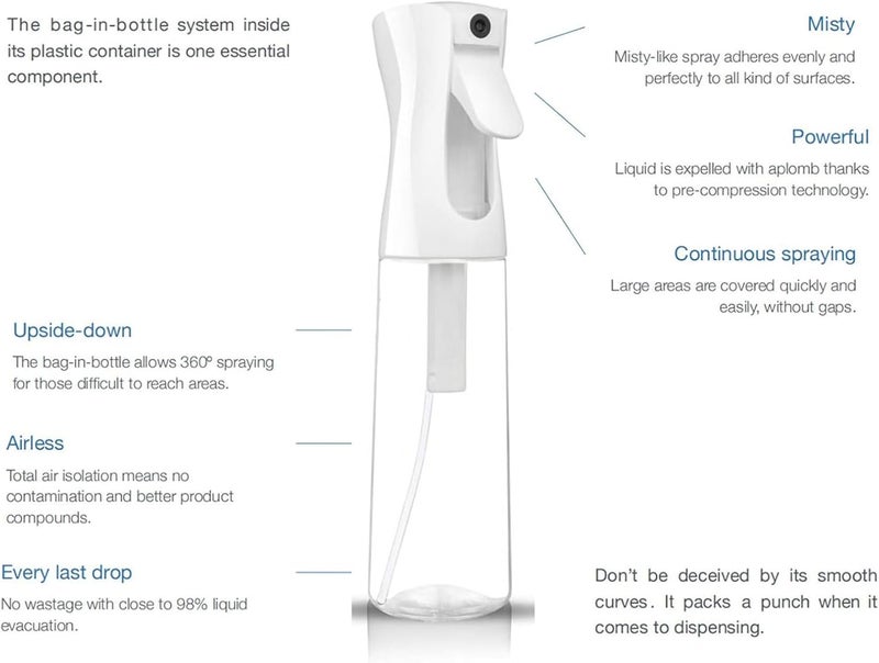 ToolHouse 300ML Continuous Spray Flasks, Reusable Empty Spray Flasks, Fine Mist Spray Flasks, Spray Flasks for Hair, Cleaning, AirDust, Salons, Plants, Misting,Skin Care, Pet Care All-item matching trendy build - Image 2