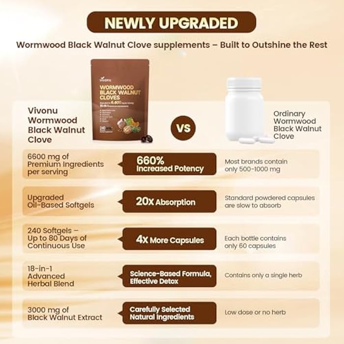 VivoNu كبسولات الشيح والجوز الأسود والقرنفل، 6600 ملغ لتنظيف الجسم، إزالة السموم، مكمل لحماية الأمعاء للإنسان، مزيج عشبي 18 في 1 مع بذور اليقطين، الثوم، الأوريجانو، البربرين، القرفة والمزيد 240 كبسولة لينة - Image 5