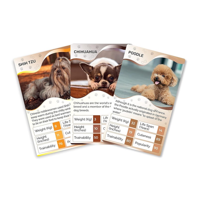 Kaizen MicroLessons Dedicated Deck Card Games (Trumps: Dogs&Pups) - Image 4