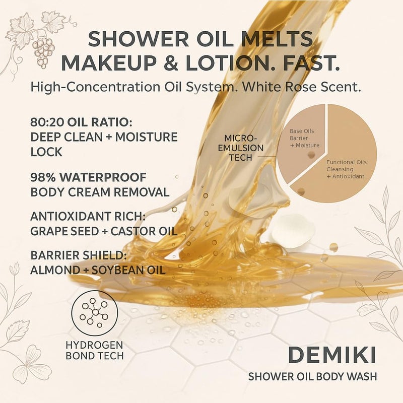DEMIKI Bath Loofah Sponge Shower Oil Body Wash 162 floz 48ml Hydrating Nourishing for Sensitive Skin Soft Exfoliating Body Sponge Winter Care Bath Oil - Image 5