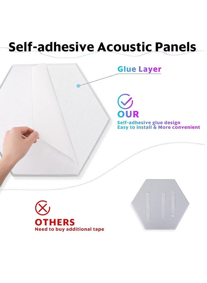 Muyixin - Recording Studio Soundproof Acoustic Panels for Wall Tiles Noise Blocking Self-Adhesive 11.8''X10''X0.35'' High Density Polyester Deadening Foam Panel for Door (M Hexagon 12 Pack) - Image 1