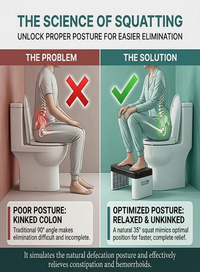 Ruheaou Toilet Stool for Bathroom,Non-Slip Potty Stool for Pooping,Toilet Step Stool for Adults/Seniors/Kids (Black) - Image 3