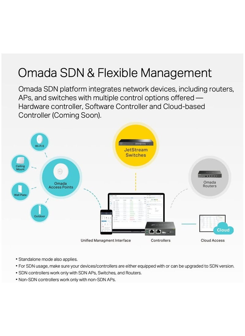 Tp-link Tl - TP-Link TL-SX3008F | 8 Port 10G SFP+ Enterprise Level Switch  L2+ Smart Managed | Omada SDN Integrated | IPv6 | Static Routing | L2/L3/L4 QoS, IGMP & LAG | Limited Lifetime Protection - Image 1