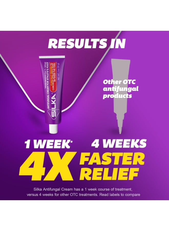 SILKA Anti-Fungal Cream - Image 4