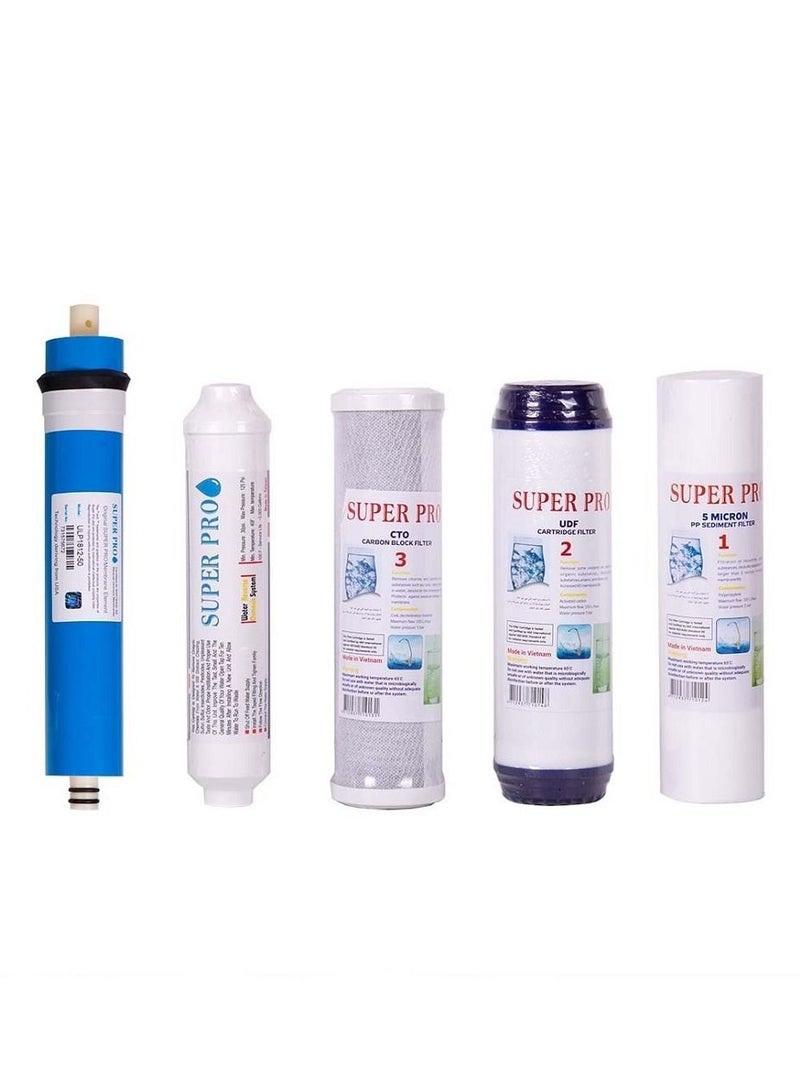 5-Piece Cartridge Filter Set