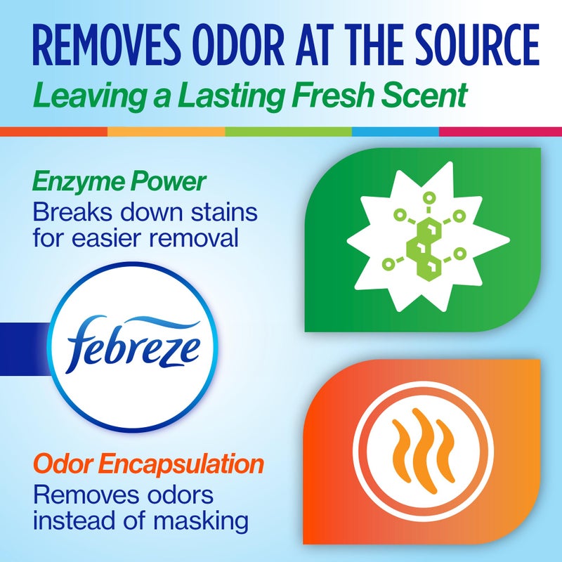 febreze مُضاف منظف الغسيل من فابريز، قوة أصلية لإزالة الروائح أثناء الغسيل، مصمم لإزالة الروائح في غسلة واحدة ناتجة عن العرق، الطعام، الدخان، رائحة منعشة، 50 أونصة سائلة (عبوتان) - Image 3