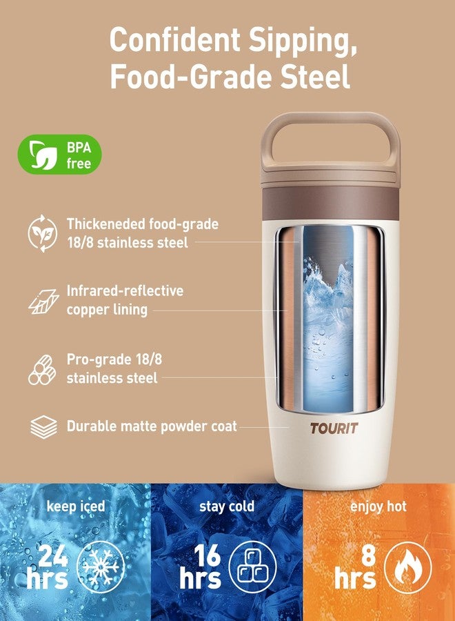 TOURIT Travel Coffee Mug 16 oz, Leakproof 2-Part Drink Lid Coffee Tumbler Cup, Insulated Stainless Steel Travel Mug, Dishwasher Safe Reusable Water Bottle, BPA-Free Coffee Mug, Navy Blue - Image 3