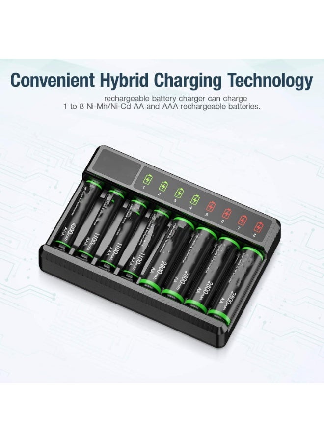 8 Bay AA AAA Battery Charger, 600mA High Speed Charging and USB Input LED Battery Charger for 1.2V Ni-MH/Ni-CD Rechargeable Batteries Type-C Cable Included) - Image 2